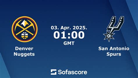spurs nuggets score
